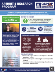 Arthritis Research Program Summary Sheet Cover Image